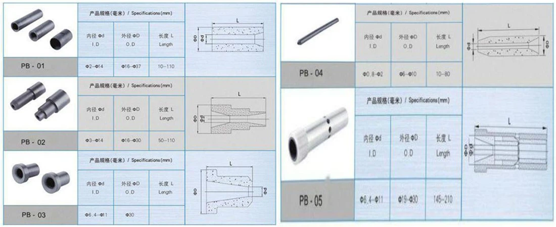 nozzle for sandblasting-2